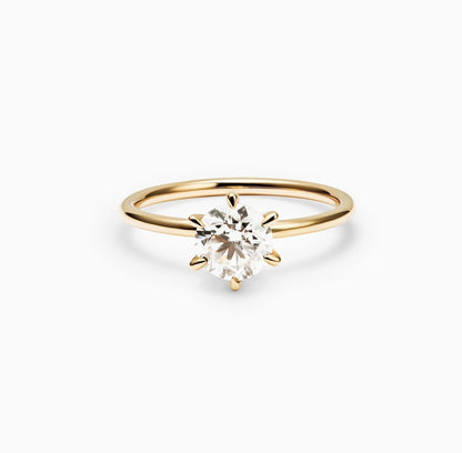 1.0 CT Round Solitaire CVD E/VS1 Diamond Engagement Ring